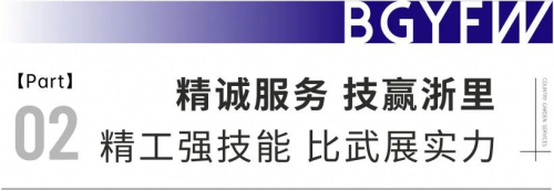 “精诚服务 技赢浙里”2023年碧桂园服务浙江区域员工技能比武大赛圆满落幕